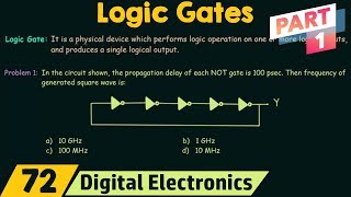 Logic Gates Part 1 [upl. by Gonsalve]