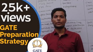 GATE PREPARATION STRATEGYCIVIL ENGINEERING [upl. by Hubie]