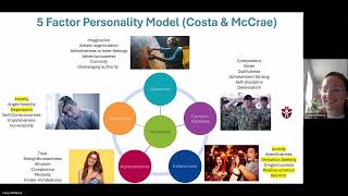 Personality test workshop Big 5 HEXACO MBTI RIASEC Values Schwartz and Virtues CSV [upl. by Grous]