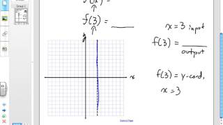 Function Notation Grade 11 mixed Lesson 1 3 Q 15 [upl. by Schaeffer]