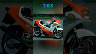 Ducati evolution of Ducati evolution ducati shorts [upl. by Cyb]