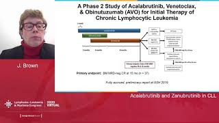 Acalabrutinib And Zanubrutinib in CLL [upl. by Tloc]