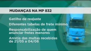 Comissão mista aprova criação da tabela do frete mínimo  04072018 [upl. by Cammi]