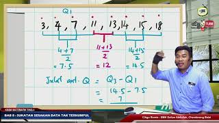 KSSM20 4IT 04 Sukatan Serakan Julat antara kuartil data terkumpul [upl. by Hibbert]