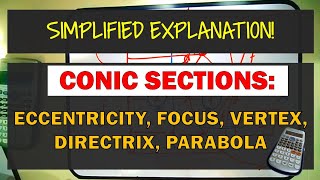 CONIC SECTIONS An Introduction [upl. by Sokim]