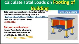 How to Calculate total loads on footing of the residential building including steel [upl. by Kaela111]