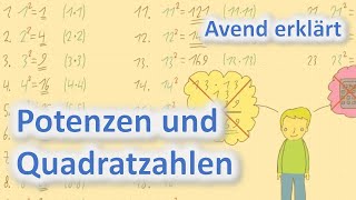 Avend erklärt Potenzen und Quadratzahlen [upl. by Roscoe462]