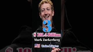 Top 5 richest person in the World  top5 shorts richest [upl. by Trellas]