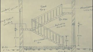 StairDog legged and Open well stairs👍👍👍 [upl. by Lindeberg]