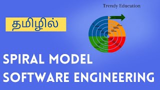 Spiral Model in Software Engineering தமிழில் [upl. by Zuzana]