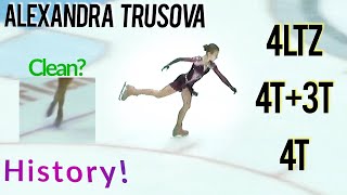 Alexandra Trusova Александра Трусова 3 QUADS History  New World Record  Ondrej Nepela 2019 [upl. by Lednor]