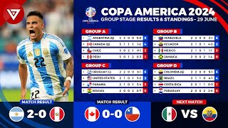 🔴 COPA AMERICA 2024 Results amp Standings Table Today as of 29 June 2024  Argentina vs Peru [upl. by Hugues231]