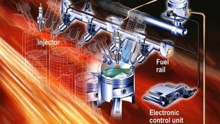 Electronic Fuel Injection System Working [upl. by Amias]