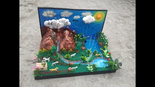 Water Cycle Working Model  Water cycle model kaise banayenworkingmodels [upl. by Eenahs]