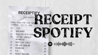 SPOTIFY TREND RECEIPT PLAYLIST TUTORIAL RECEIPTIFY [upl. by Sallyann]