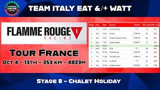 FRR Tour France  Stage 8  Chalet Holiday FRANCE [upl. by Ayad]