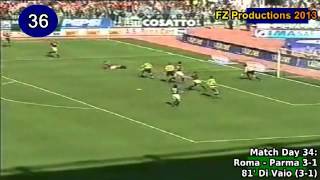 Marco Di Vaio  142 goals in Serie A part 25 1656 Parma 19992002 [upl. by Atilehs]