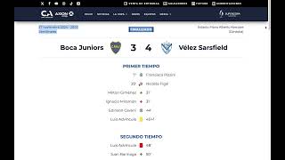 Copa Argentina 2024 Semifinales Resultados y cruces semifinales [upl. by Erdnael911]