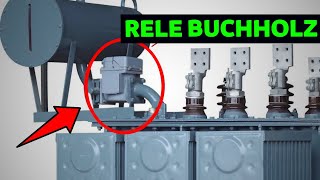 🚨🔥 RELE BUCHHOLZ Funcionamiento │ Proteccion En Transformadores Electricos de Potencia [upl. by Pebrook316]