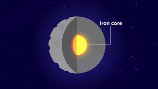 Meteorites amp the origin of our Solar system [upl. by Anivas]