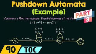 Pushdown Automata Example  Even Palindrome Part 3 [upl. by Pucida]