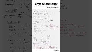 Atom and Molecules  Biochemistry  Biochemistry rapid Revision  CSIR NET biology biochemistry [upl. by Lecroy244]