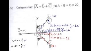 Como se hace la descomposición rectangular de un sistema de vectores [upl. by Proulx]