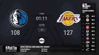 Dallas Mavericks  Los Angeles Lakers  NBA on ABC Live Scoreboard [upl. by Chung]