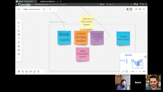 Event Storming demo amp discussion [upl. by Ynetsed]