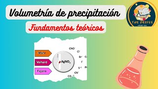 Fundamentos teóricos de volumetría de precipitación Mohr Volhard Fajans [upl. by Files322]