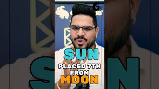 Sun in 7th House from Moon Marriage and Business Astrology [upl. by Nageam]