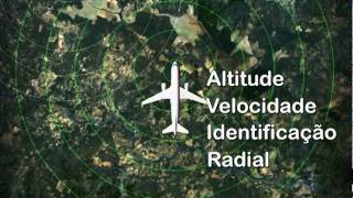 TRÁFEGO AÉREO  A Vigilância Aérea CNSATM [upl. by Jeuz336]