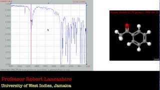 Introduction to IR Spectroscopy Ketones [upl. by Sonstrom]