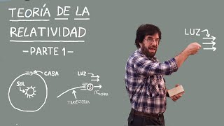 Teoría de la Relatividad Parte 1 [upl. by Schuyler]