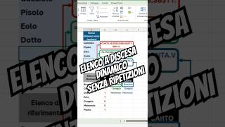 Crea un elenco a discesa di tipo dinamico senza ripetizioni dei dati con Excel 365 planetexcel [upl. by Kellby]