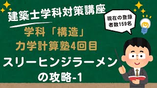 建築士学科対策講座「学科構造力学計算」4回目 スリーヒンジラーメン攻略1 LIVE講座 1級建築士試験 学習を生活の一部に！ 丸覚えでは無くなぜそうなるかを分かりやすく解説 アーカイブあり [upl. by Nairdad867]