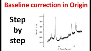 Baseline correction of XRD data using Origin software [upl. by Lambrecht]