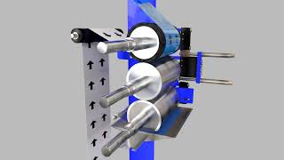 Reverse Offset Gravure Coating Process [upl. by Shuma637]