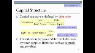 Capital Structure amp Financial Leverage 1of3  Pat Obi [upl. by Denis]