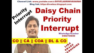 Daisy Chain Priority Interrupt  Daisy Chaining Priority  Daisy Chaining in Priority Interrupt [upl. by Paehpos]