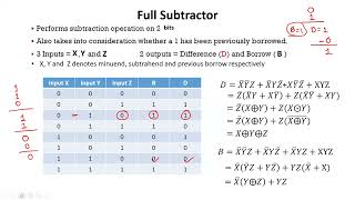 Combinational logic circuitsTaniza mam [upl. by Eiramyllek]