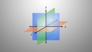 Pravokotni koordinatni sistem v prostoru [upl. by Ramos]