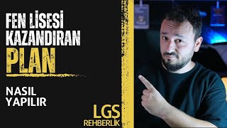 Fen Lisesi Kazandıran PLAN Nasıl Yapılır  Partikül LGS Defteri Kullanımı [upl. by Sheldon]