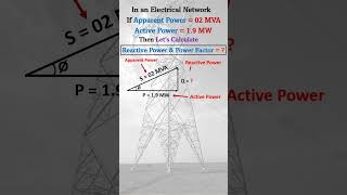 Power Factor Calculation  Reactive Power Calculation Formula  Apparent Power in AC Circuit [upl. by Nosirrah893]