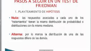 Conceptos básicos Friedman [upl. by Aisatsana]