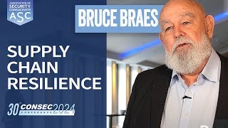 Supply Chain Resilience in a Permacrisis World  Bruce Braes Buro Happold l CONSEC 2024 [upl. by Halihs]