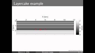 Improving microseismic imaging role of acquisition velocity model and imaging condition [upl. by Shawnee]