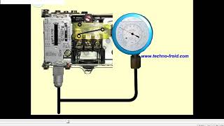 pressostat Basse Pression BP [upl. by Irianat643]