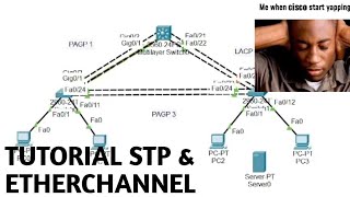 TUTORIAL STP  ETHERCHANNEL  Cisco Packet Tracer [upl. by Patrica]