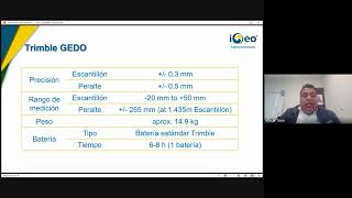 Elementos para la Reconstrucción Virtual de Escenas  Webinar iGeo México [upl. by Erinna]